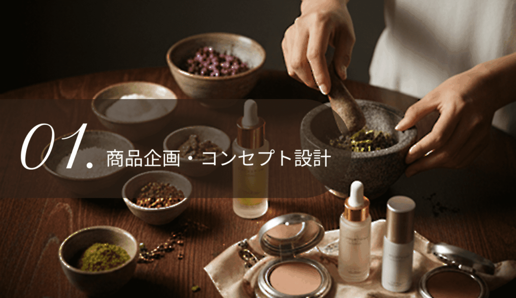 商品企画・コンセプト設計
